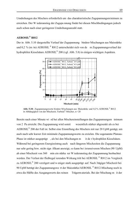 Untersuchungen zur - OPUS - Universität Würzburg