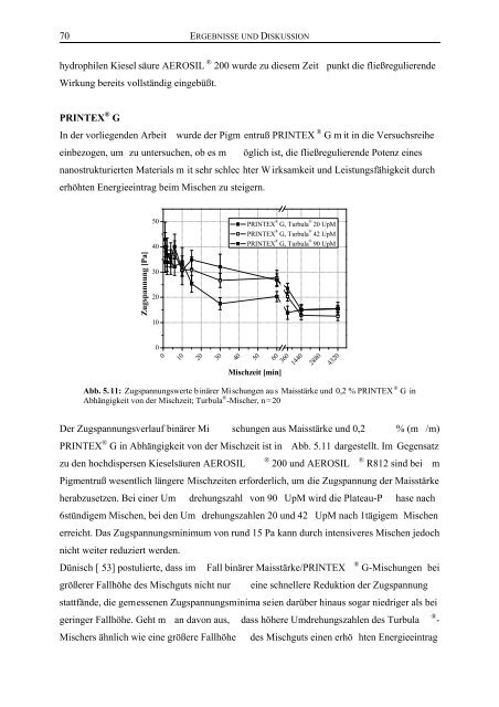 Untersuchungen zur - OPUS - Universität Würzburg