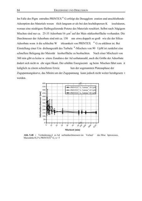 Untersuchungen zur - OPUS - Universität Würzburg