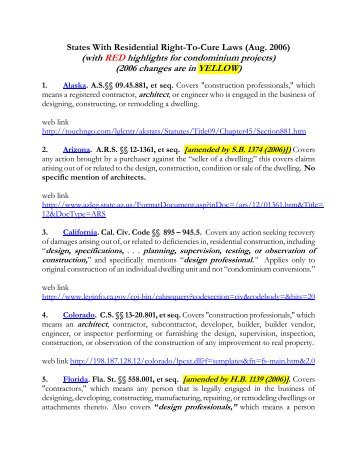 2006 changes are in YELLOW - Mackrell International