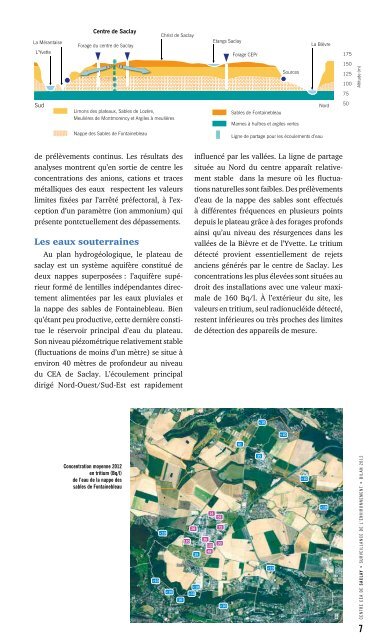 PDF Bilan Environnemental 2012 - CEA Saclay