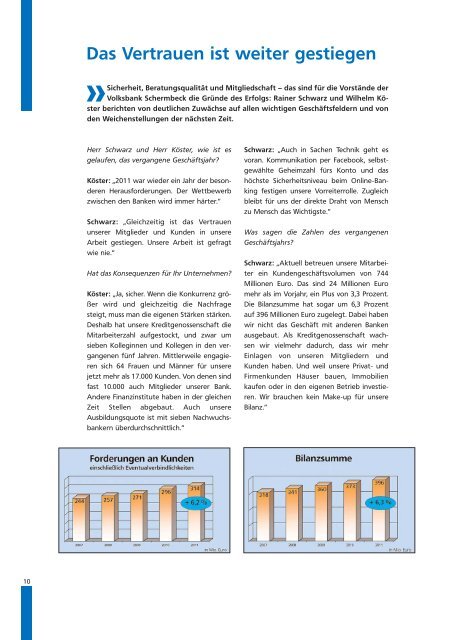 Jahresbericht 2011 - Volksbank Schermbeck eG