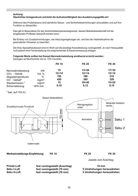 Installations-und Betriebsanweisung FOKUS TURBO 2000 Holz ...