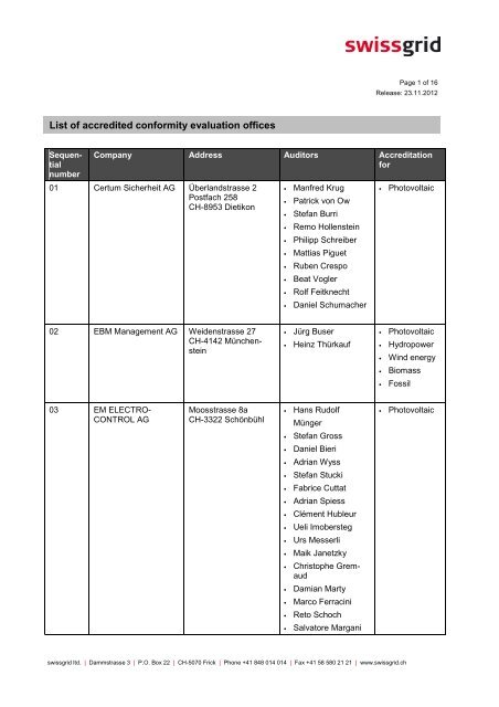 List of accredited conformity evaluation offices - Swissgrid