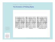 Lecture 12 â Point and Figure Charts - Knowledge Base - Market ...