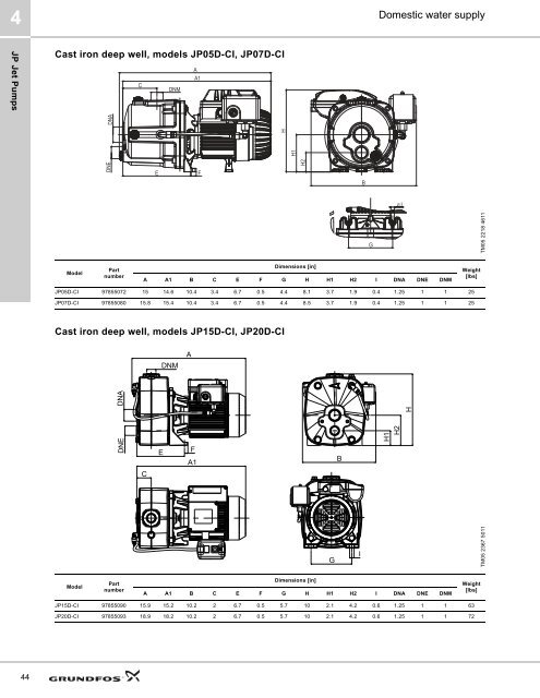 Download PDF - Grundfos