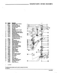 ENGINE PARTS - RYOBI 310r/310BVr - Outdoor Distributors