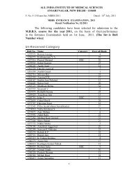 Roll No. wise - All India Institute of Medical Sciences