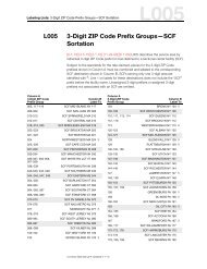 DMM L005 3-Digit ZIP Code Prefix GroupsâkSCF Sortation