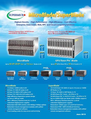 SuperBlade - Supermicro