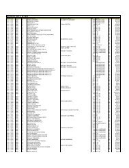 Newspaper List 2012 6 12 12_ZM - News Room, DC