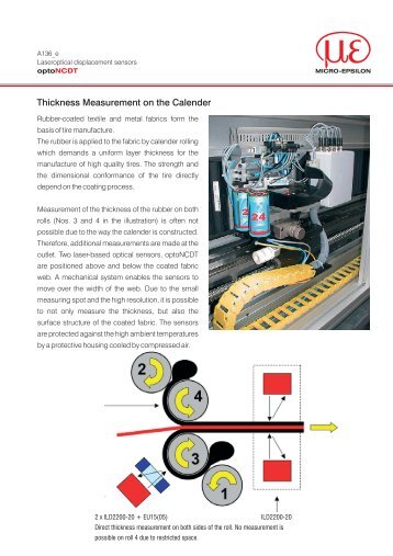 "Thickness Measurement on the Calender" (PDF ... - Micro-Epsilon
