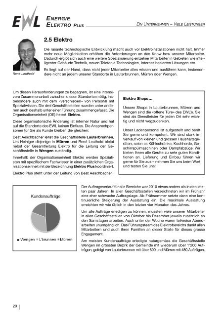 LAUTERBRUNNEN Geschäftsbericht und Jahresrechnung 2010