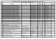 20120418 Pisane publikacije - knjiznica VUSB.pdf