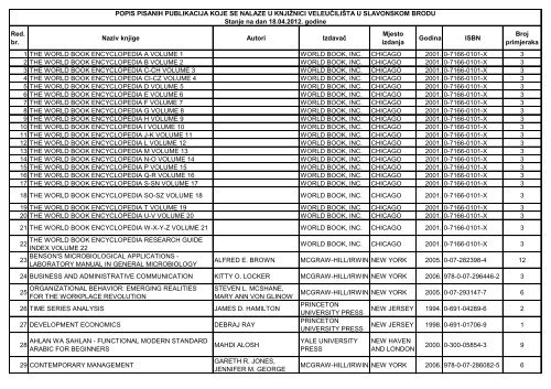 20120418 Pisane publikacije - knjiznica VUSB.pdf