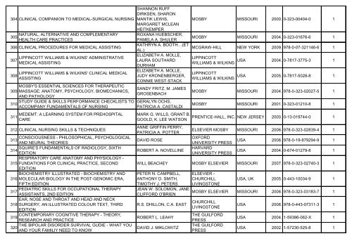 20120418 Pisane publikacije - knjiznica VUSB.pdf