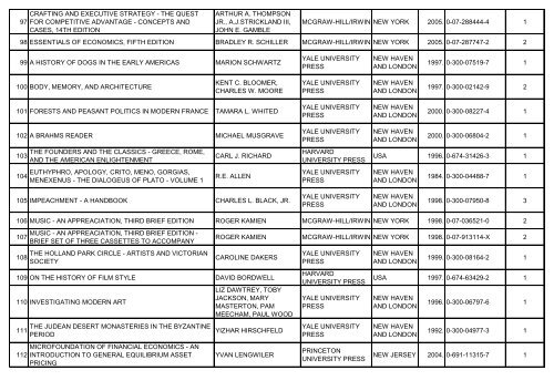 20120418 Pisane publikacije - knjiznica VUSB.pdf