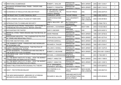 20120418 Pisane publikacije - knjiznica VUSB.pdf