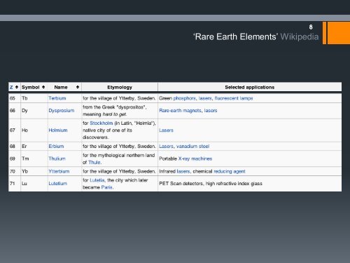 Rare Earths 101 - Hastings Rare Metals Limited