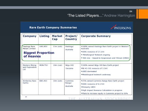 Rare Earths 101 - Hastings Rare Metals Limited