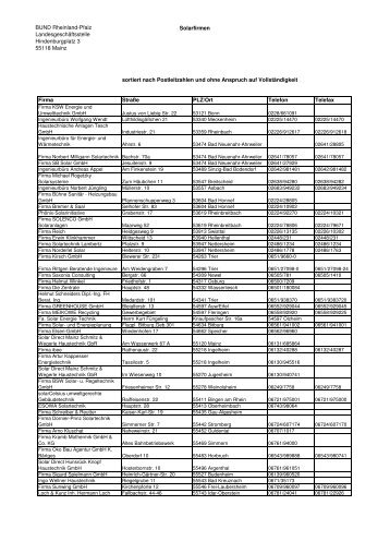 Solarfirmen - BUND Landesverband Rheinland-Pfalz