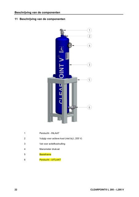 L295 V - BEKO TECHNOLOGIES GmbH Germany