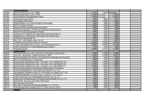 Preisliste Stand 11.08.2011.2011