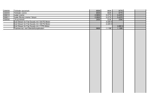 Preisliste Stand 11.08.2011.2011