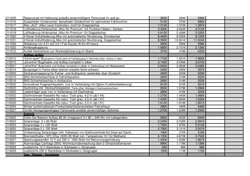 Preisliste Stand 11.08.2011.2011