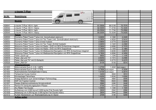 Preisliste Stand 11.08.2011.2011