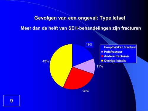 Halt u valt-Thuiszorg en valpreventie.pdf - BTSG