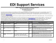 EDI Support Services - Electronic Data Interchange