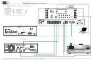 MA6700 Integrated Amplifier Connection Diagram - TransTec