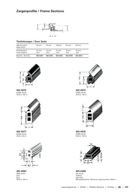 Ansehen/Drucken (PDF) - Happich GmbH