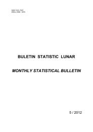 BULETIN STATISTIC LUNAR MONTHLY STATISTICAL BULLETIN