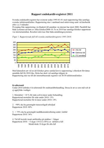 Ãrsrapport Endokardit 2010 - Infektion.net