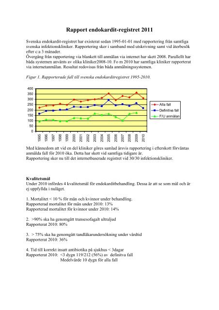 Ãrsrapport Endokardit 2010 - Infektion.net