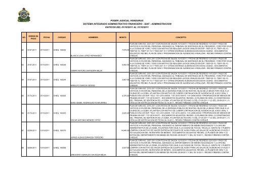 siaf - administracion viaticos del 01/10/2011 al 31 ... - Poder Judicial