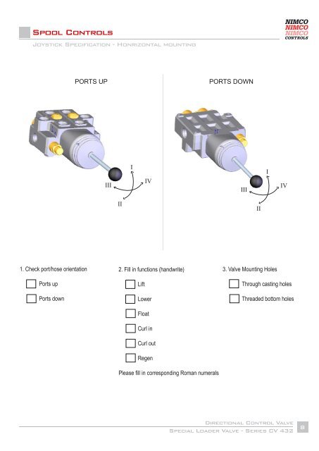 CV 43 - Total Hydraulics BV