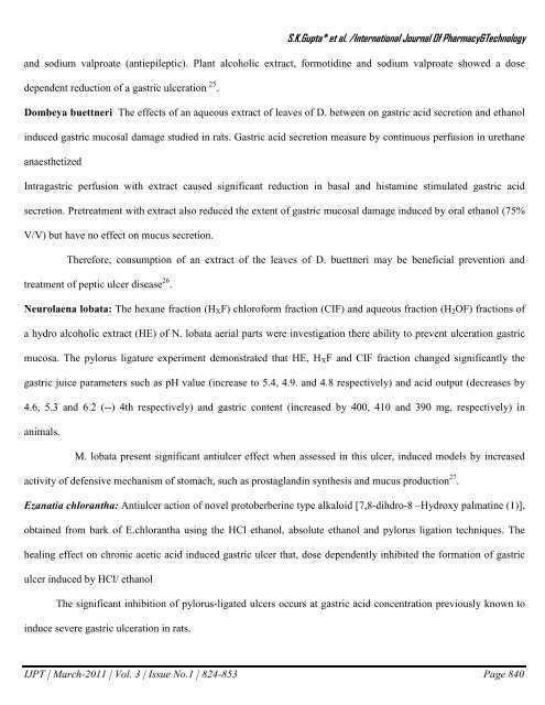 SK Gupta* et al. /International Journal Of Pharmacy&Technology