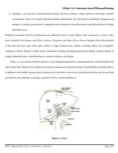 SK Gupta* et al. /International Journal Of Pharmacy&Technology