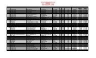 township of south orange village 2009-2010 rental registration ...