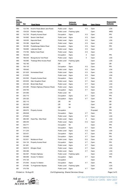 Mt Isa System Information Pack - Issue 2.1 - May ... - Queensland Rail