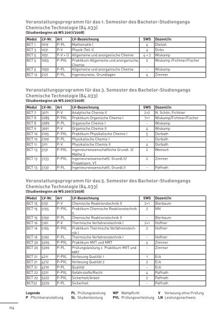 b - Fachbereich Mathematik und Naturwissenschaften - Hochschule