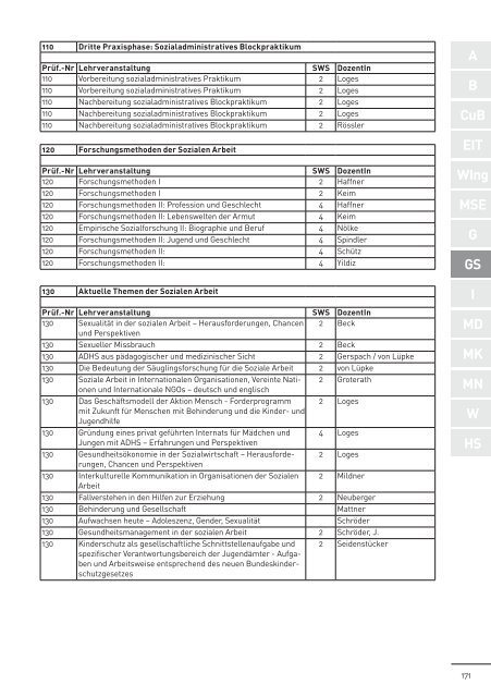 b - Fachbereich Mathematik und Naturwissenschaften - Hochschule