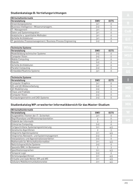 b - Fachbereich Mathematik und Naturwissenschaften - Hochschule