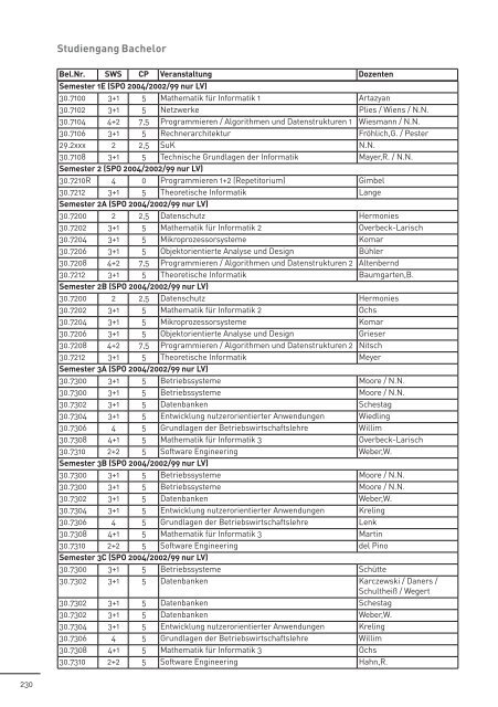 b - Fachbereich Mathematik und Naturwissenschaften - Hochschule