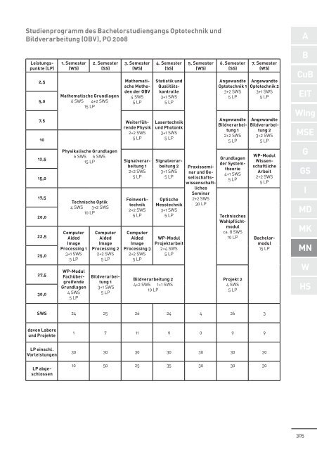 b - Fachbereich Mathematik und Naturwissenschaften - Hochschule