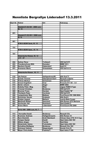 Nennliste Bergrallye Lödersdorf 13.3.2011