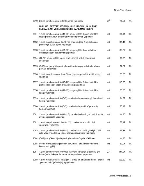 2013 Birim Fiyat Listesi - kulturvarliklari.gov.tr